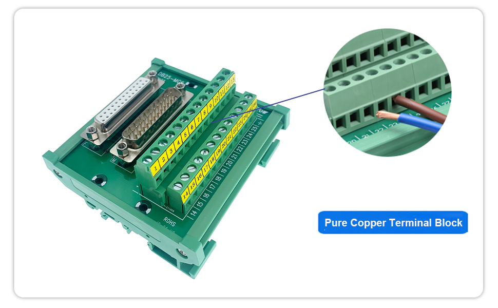 Penglin Db Male Female D Sub Din Rail Mount Interface Keystone