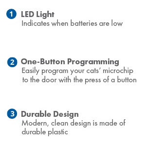 microchip activated cat flap 4-way; Cat flaps for uPVC walls; Glass doors; cat flaps for wooden door