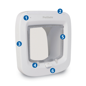 microchip activated cat flap 4-way; Cat flaps for uPVC walls; Glass doors; cat flaps for wooden door