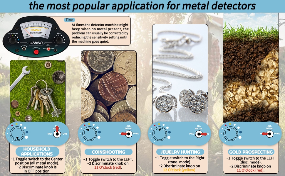 metal detectors application