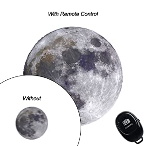 Telescope for kids
