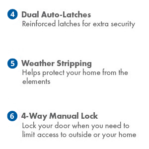 microchip activated cat flap 4-way; Cat flaps for uPVC walls; Glass doors; cat flaps for wooden door
