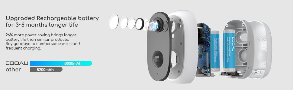 Battery Security Camera