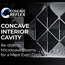 Concave
