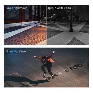 Full-Colour Night Vision