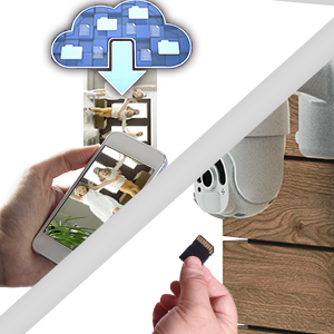 MPW Solar Security Camera