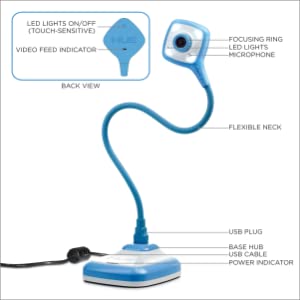 Blue Pro features no shadows final version with borders