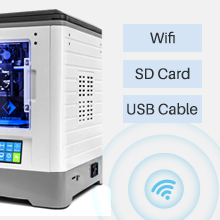 multiple Printing Methods