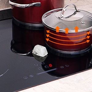 safety glass surface