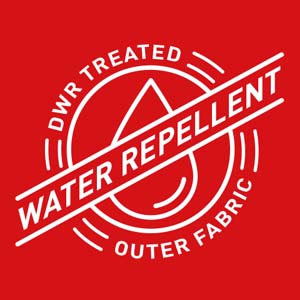 mens waterproof jackets, sailing jacket, mens sailing, sailing jacket, helly hansen coat