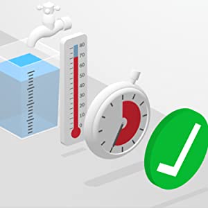 Auto Programme