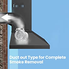 duct out type