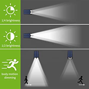 security light