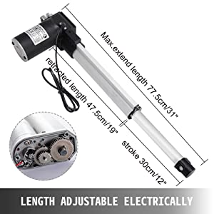 linear motor actuator