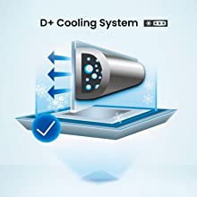 D+ Cooling System & 4 Star Rating Cooling