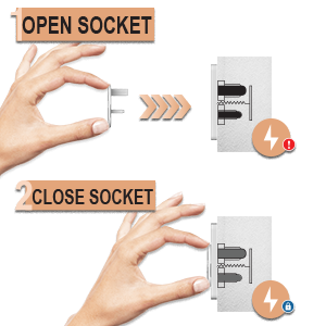 socket close and open mechanism