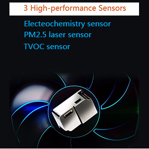 air quality measuring instrument formaldehyde measuring instrument air quality index gas detection