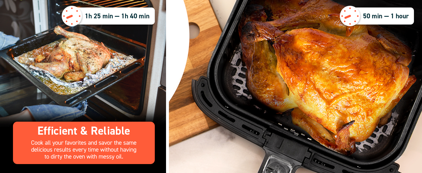 Fatser Cooking than tranditional tosaster oven