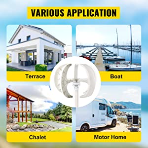 Wind Turbine Generator