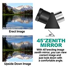 45° Zenith Mirror