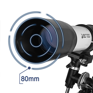 80mm telescope