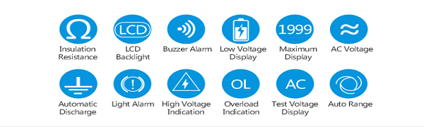 multifunction megger meter