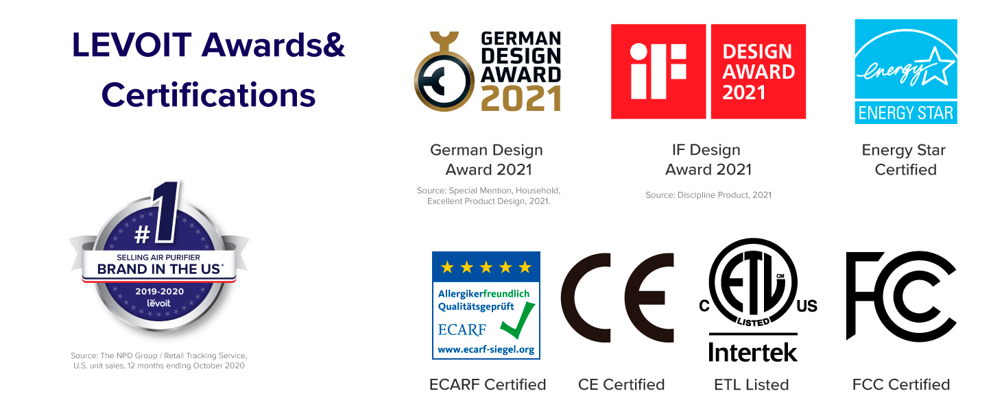 Levoit Awards & Certifications