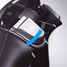 CONFIGURE TRIGGERS