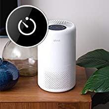 air purifier for allergies dust pets smokers