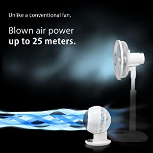 Silent and powerful fan with remote control Woozoo PCF-SC15T by Iris Ohyama