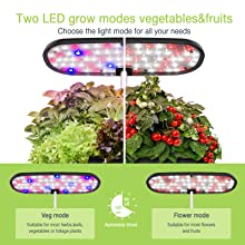  LED Grow Light 