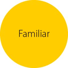 Familiar