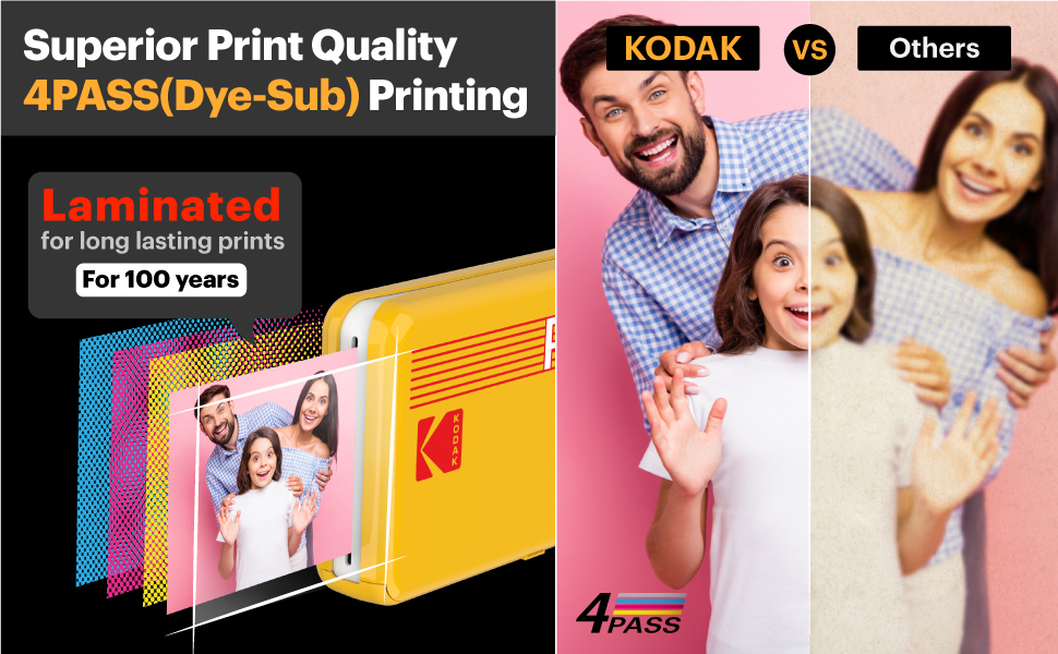 Kodak Mini 2 Retro Instant Polaroid Photo Printer