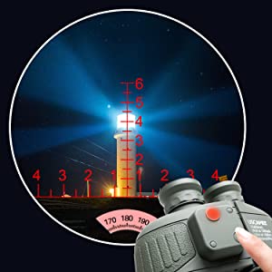 Illuminated Compass and Reticles