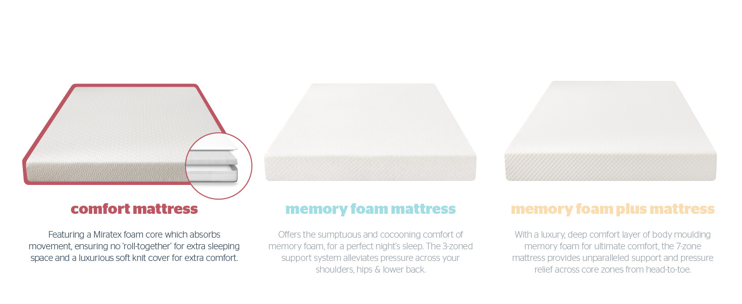 comfortable mattress