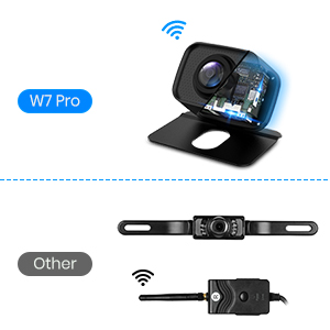 reversing camera kit