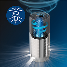 Fast air purification