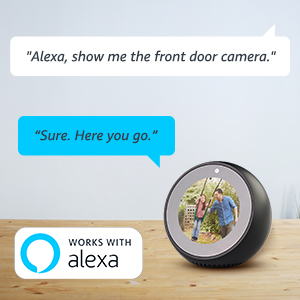 smart home cctv system