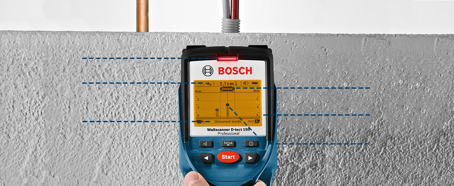 Bosch MT