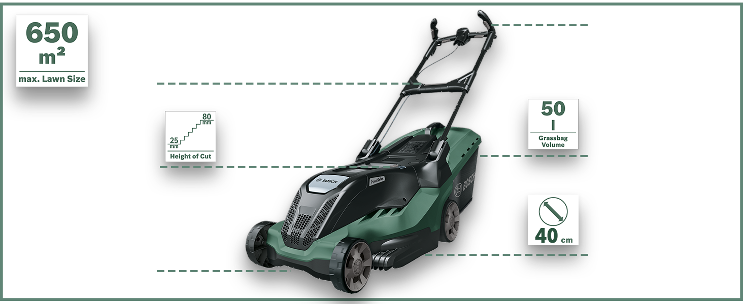 bosch;lawnmower;rotak