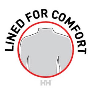 womens waterproof jackets, womens sailing, sailing jacket, helly hansen coat, helly hansen