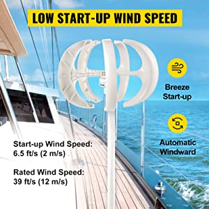 Wind Turbine Generator