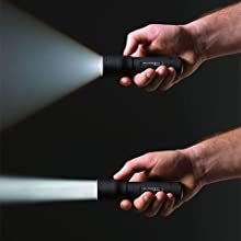Patented Advanced Focusing Optics