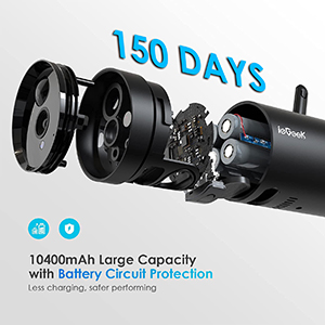 battery security camera