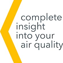 Complete insight into your air quality.