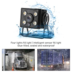 Waterproof rear camera