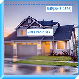 3MP HD PTZ Camera