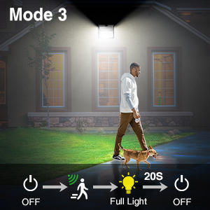 solar powered security light