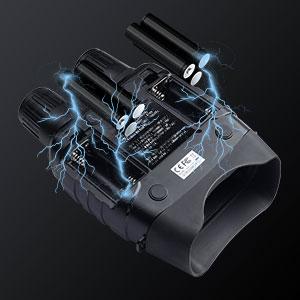 NIGHT VISION BINOCULARS