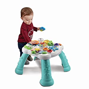 Activity table
